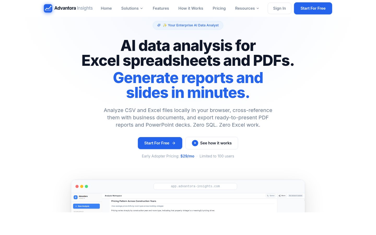 Product site, advantora-insights.com